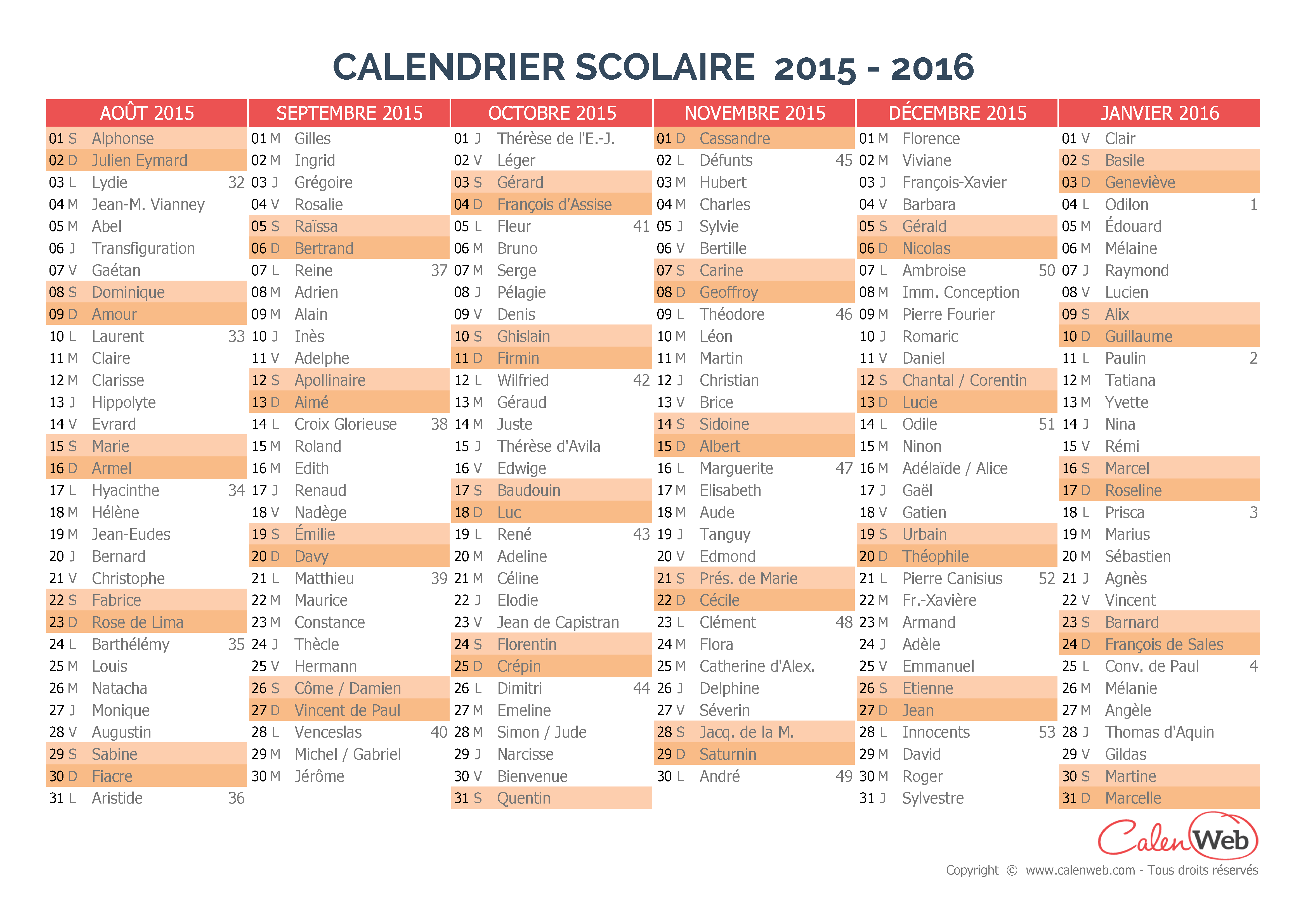 Calendrier Des Fêtes à Souhaiter Par Ordre Alphabétique
